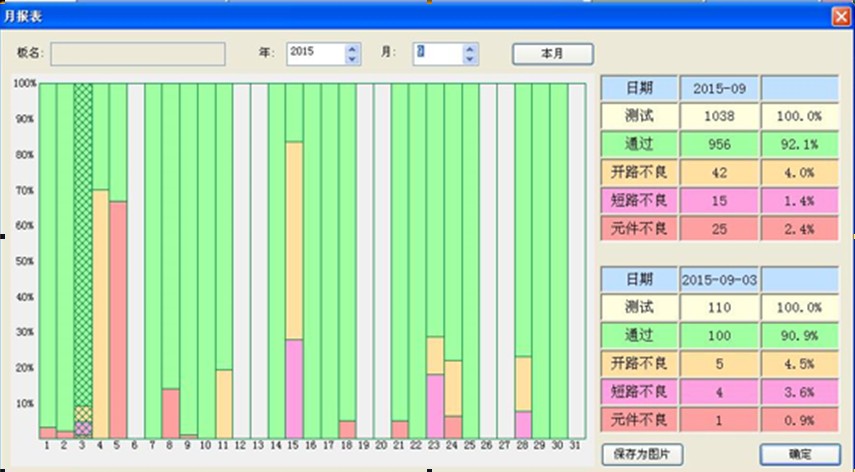 廣州天梭手表的售后維修服務(wù)地址在哪？